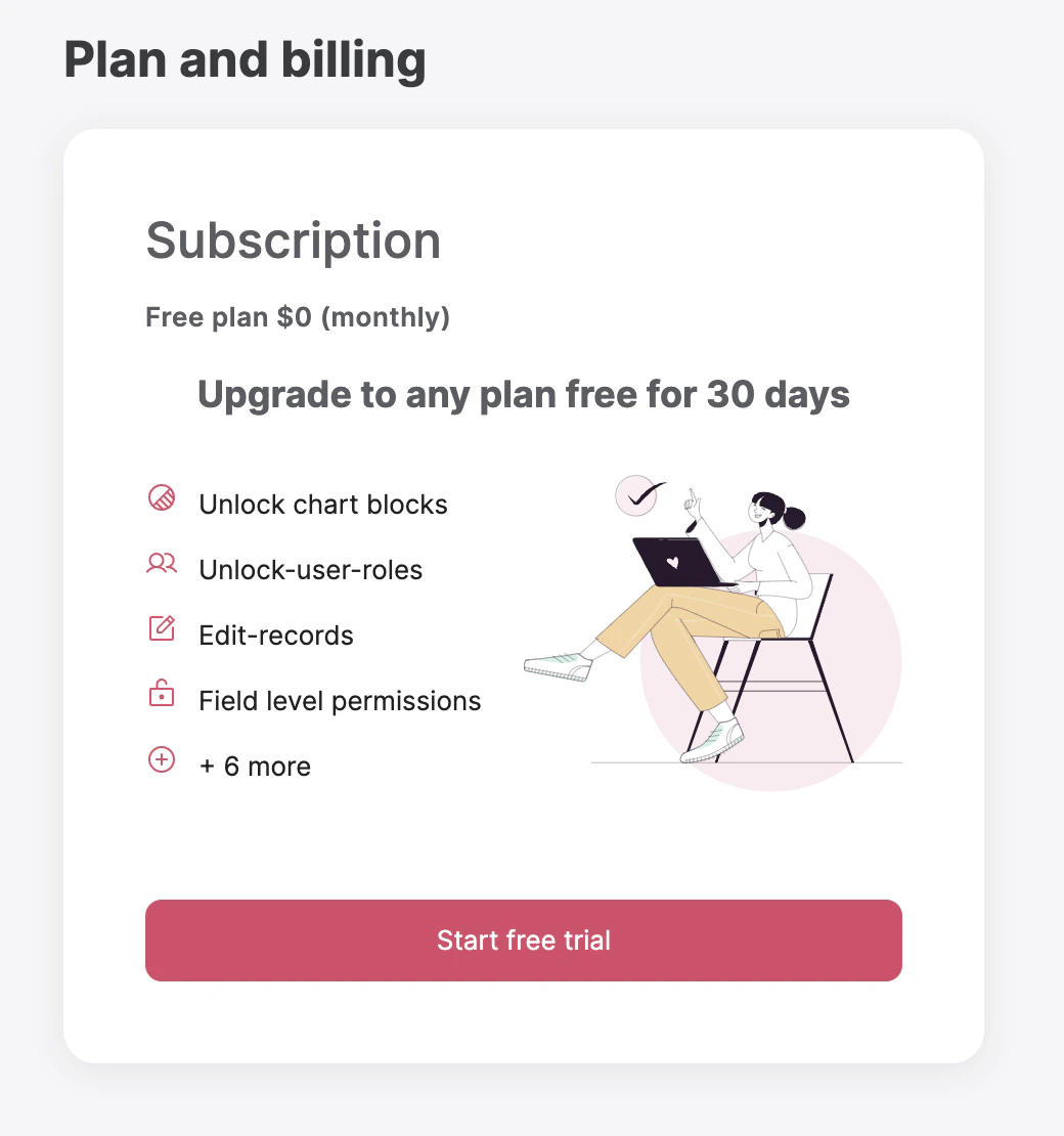 Upgrading the plan