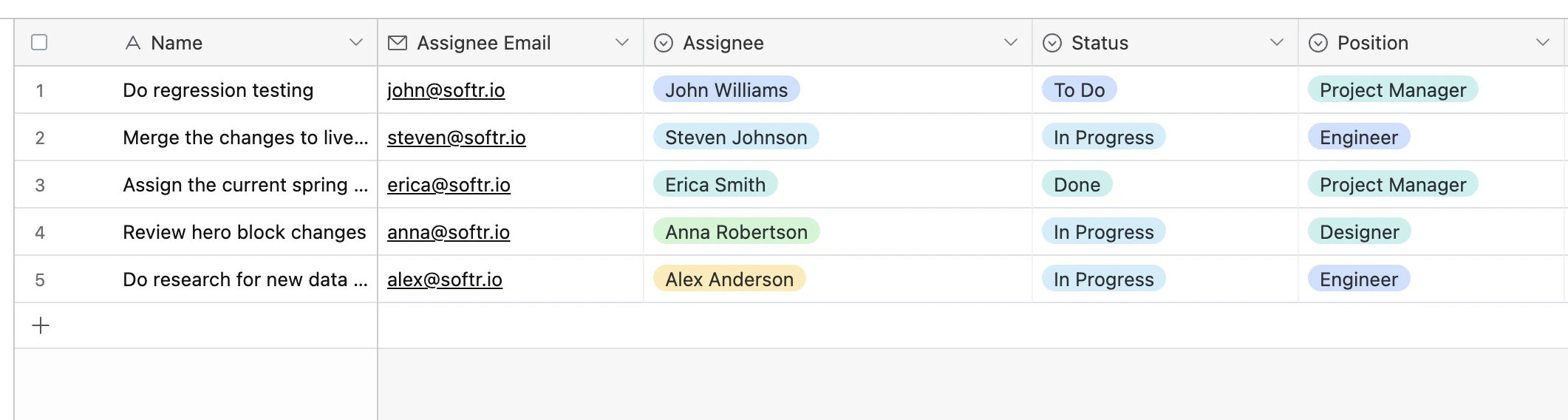Airtable table with the list of tasks and assignees.