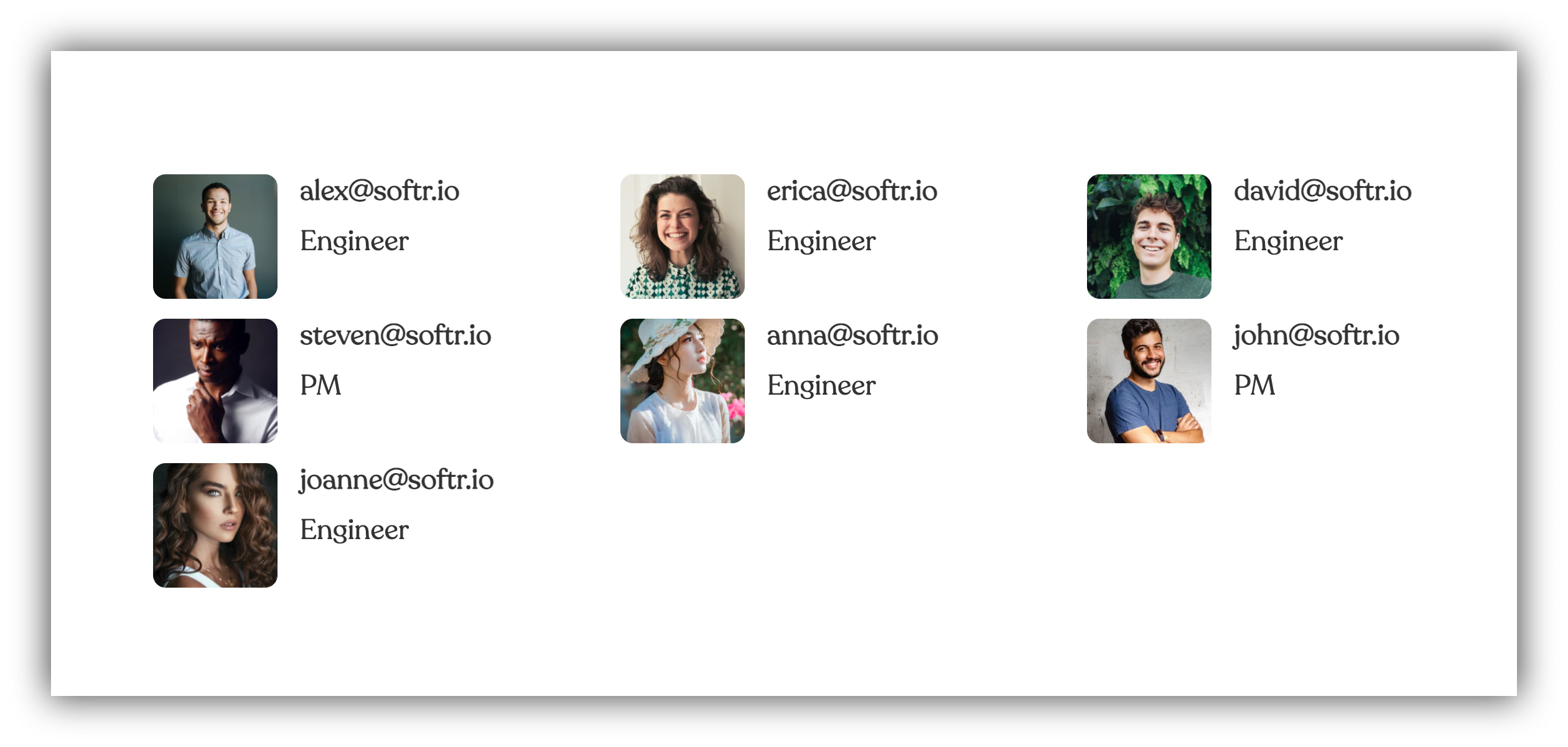 List of employee profiles