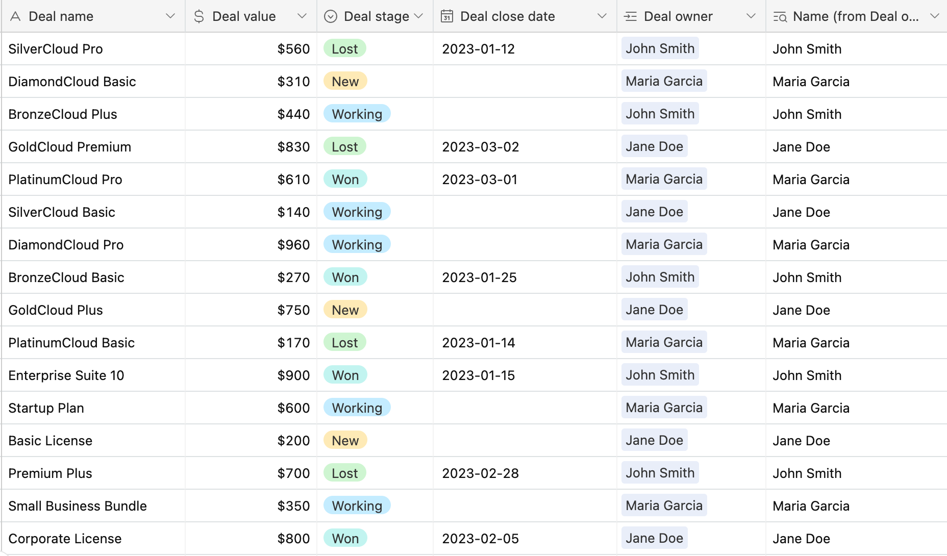Airtable base with sales information