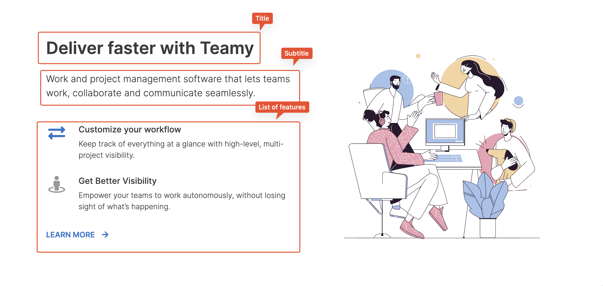Feature block structure