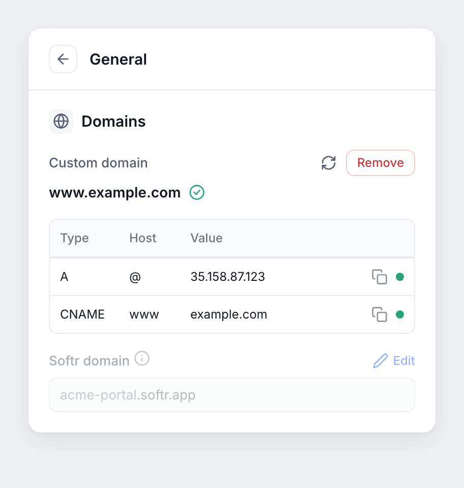 A connected domain