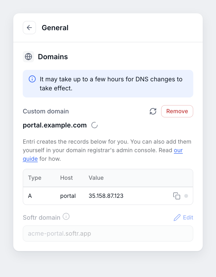 The DNS record for a subdomain