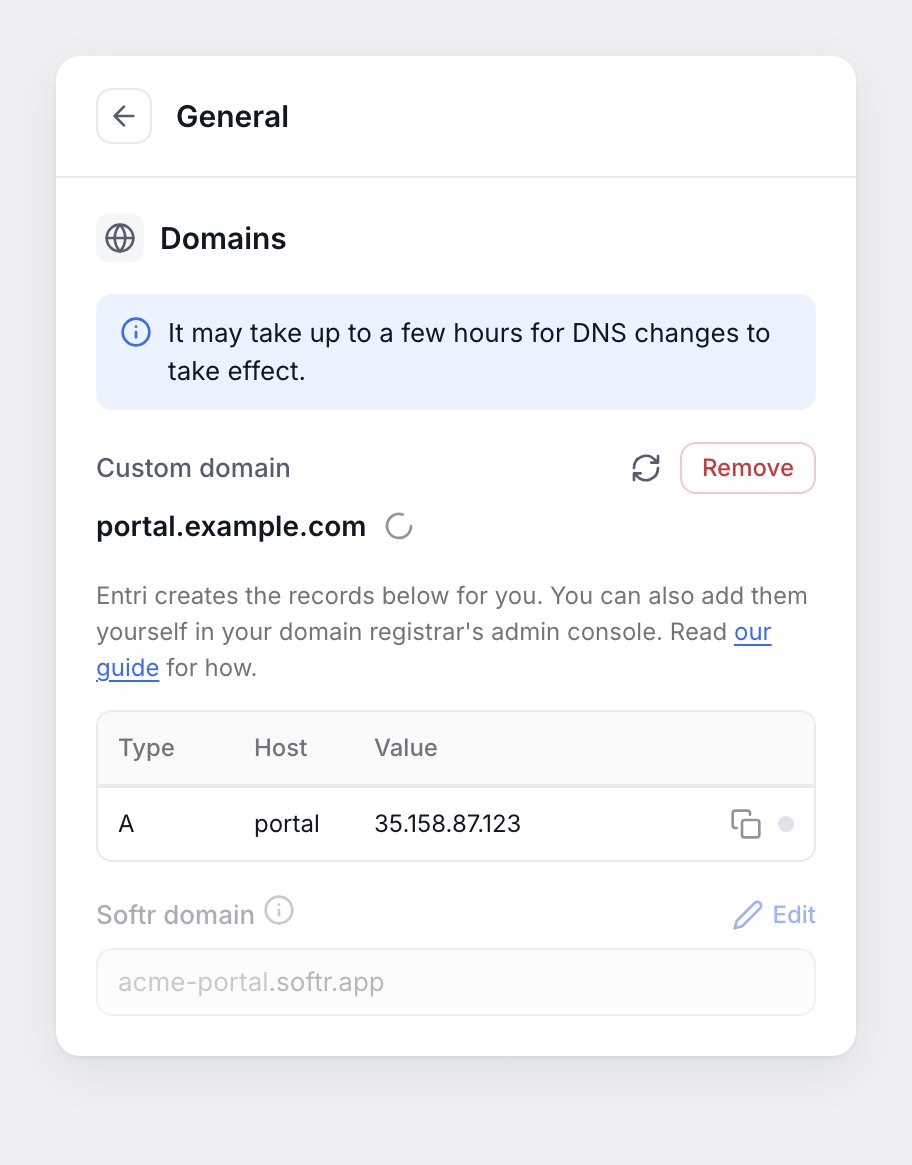 The DNS record for a subdomain