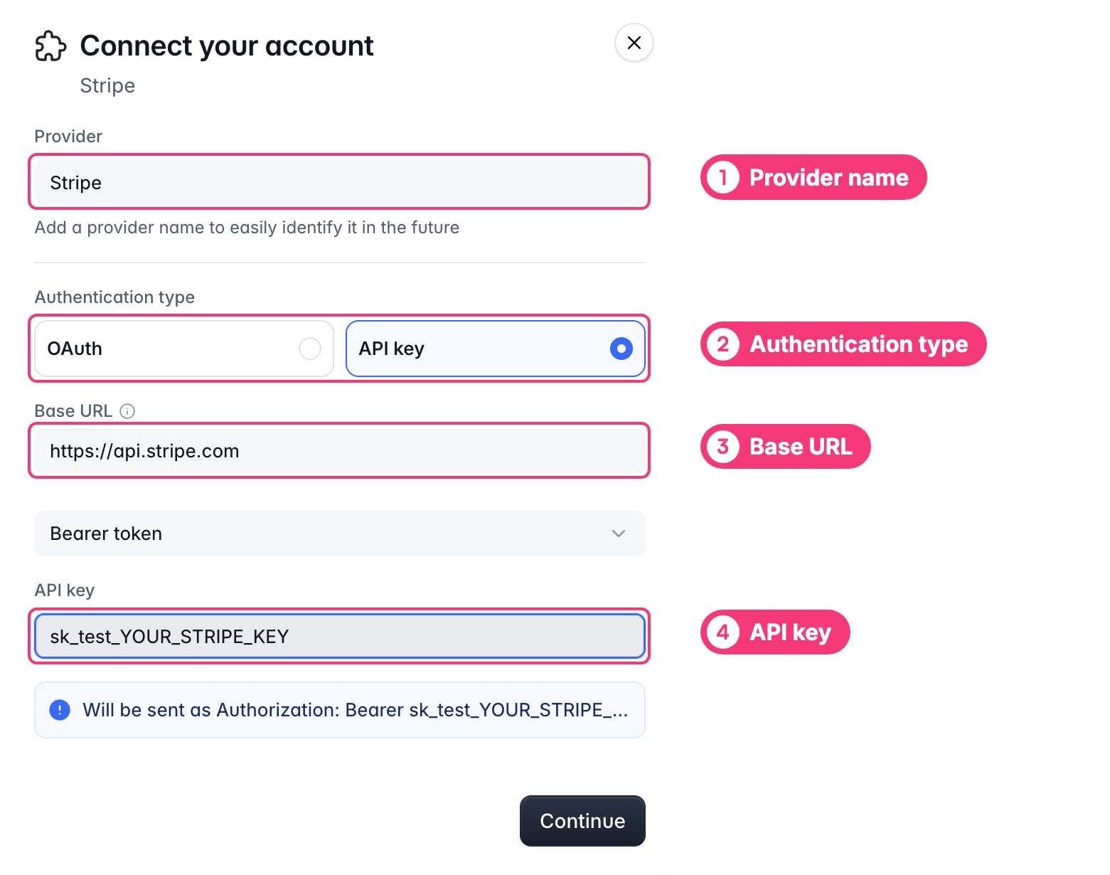The Connect your account window for a Stripe API key