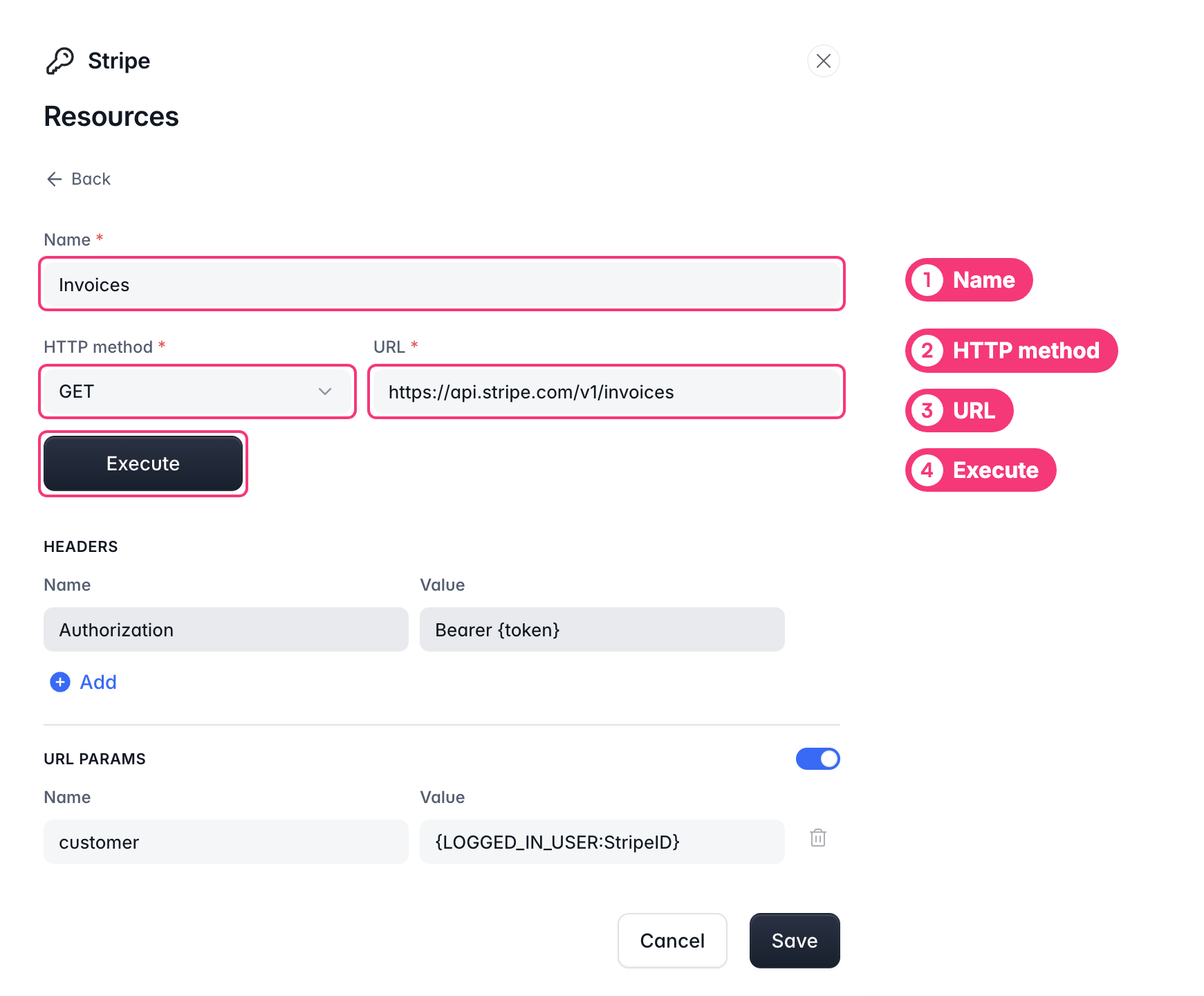 A new resource with its name, HTTP method, URL, and the Execute button
