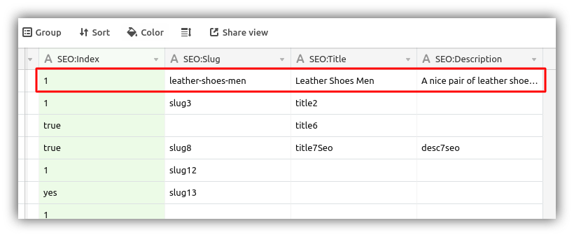 Adding SEO parameters inside a data source