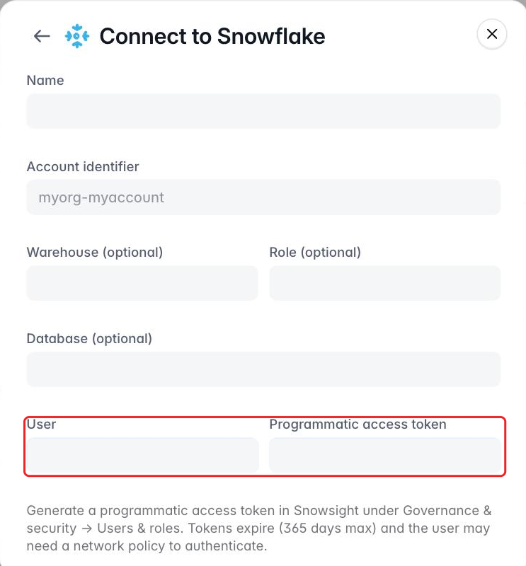 The Connect to Snowflake dialog with the User and Programmatic access token fields outlined in red