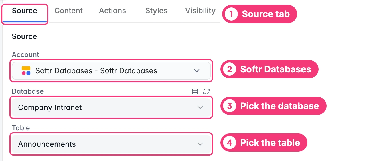 The Source tab of a List block. Numbers point to the Source tab, Softr Databases as the account, the database, and the table
