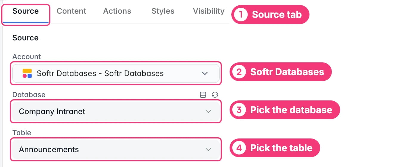 The Source tab of a List block. Numbers point to the Source tab, Softr Databases as the account, the database, and the table