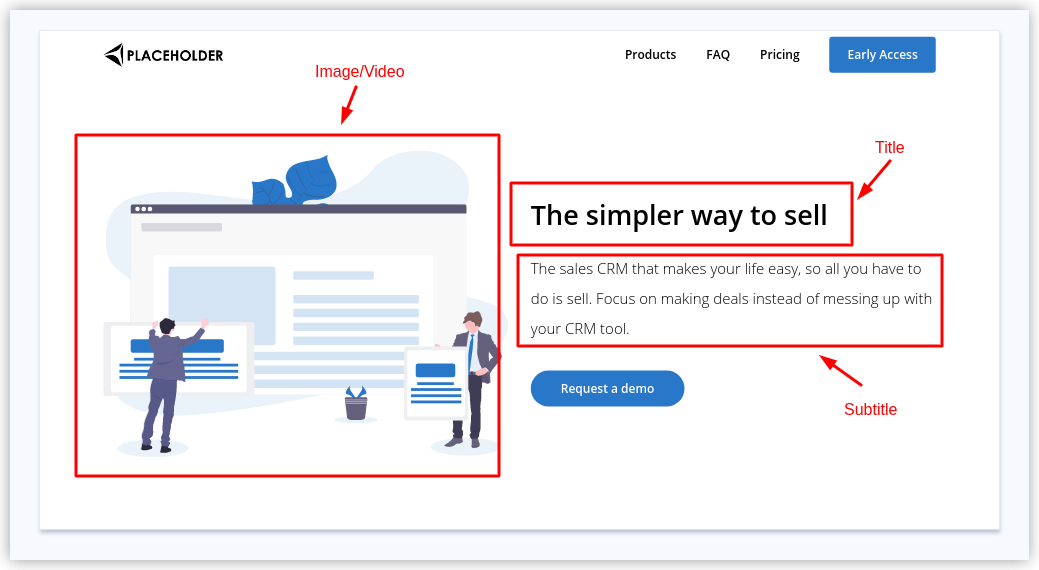 Hero block structure