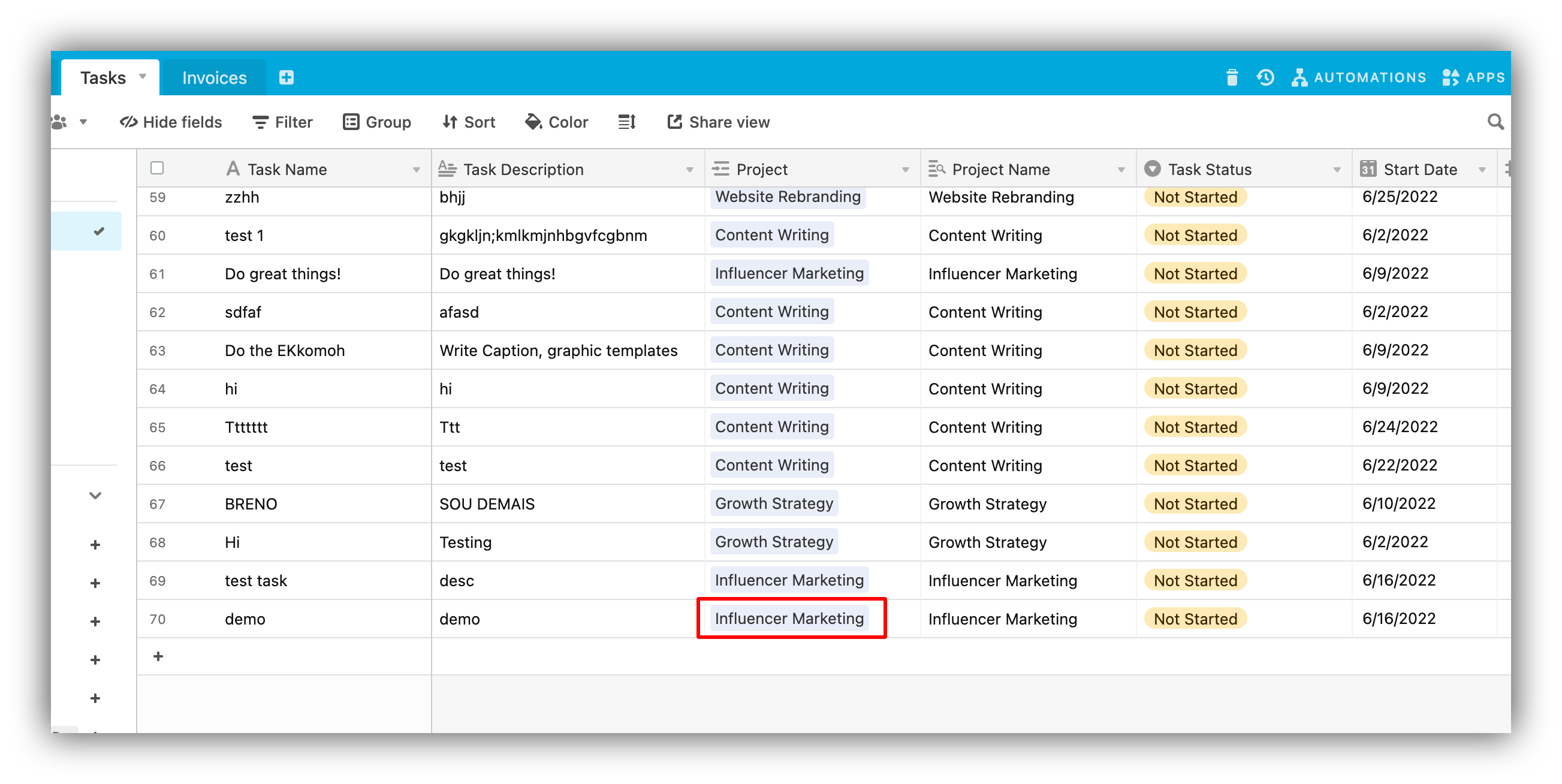 Task assigned to a project