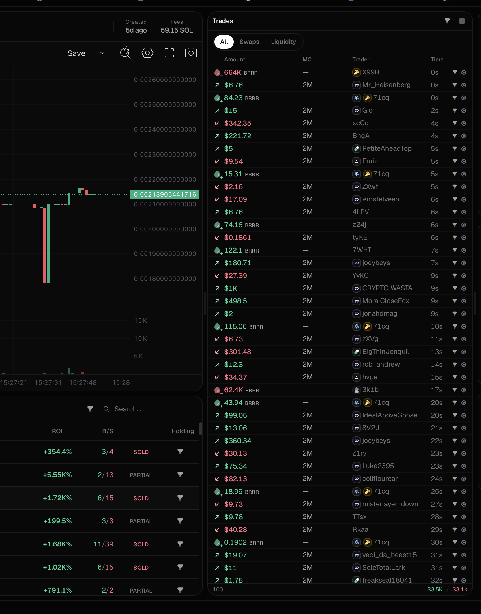 Updated trade feed with All, Swaps, and Liquidity tabs, green LP adds, red LP removes, and wallet labels.