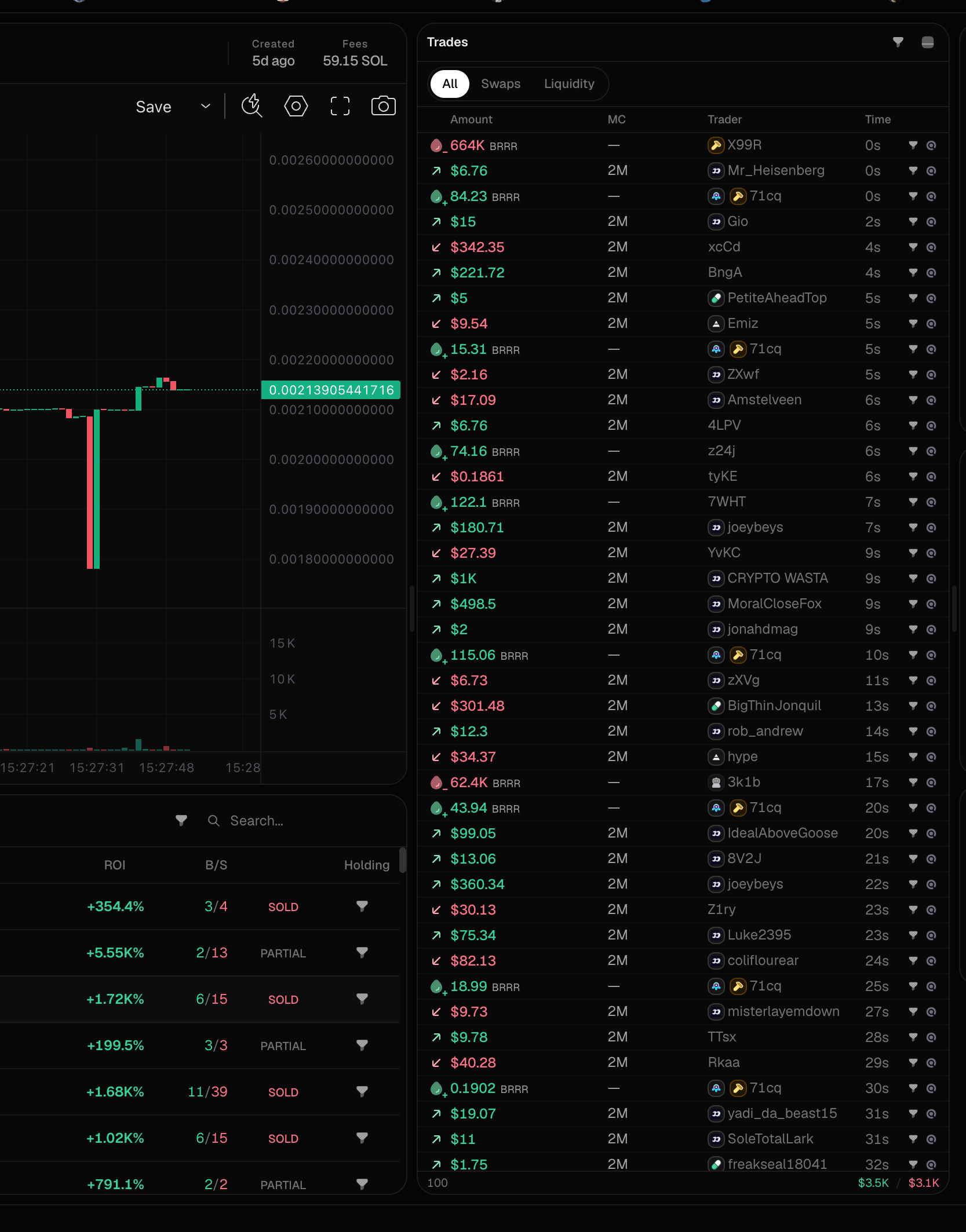 Updated trade feed with All, Swaps, and Liquidity tabs, green LP adds, red LP removes, and wallet labels.