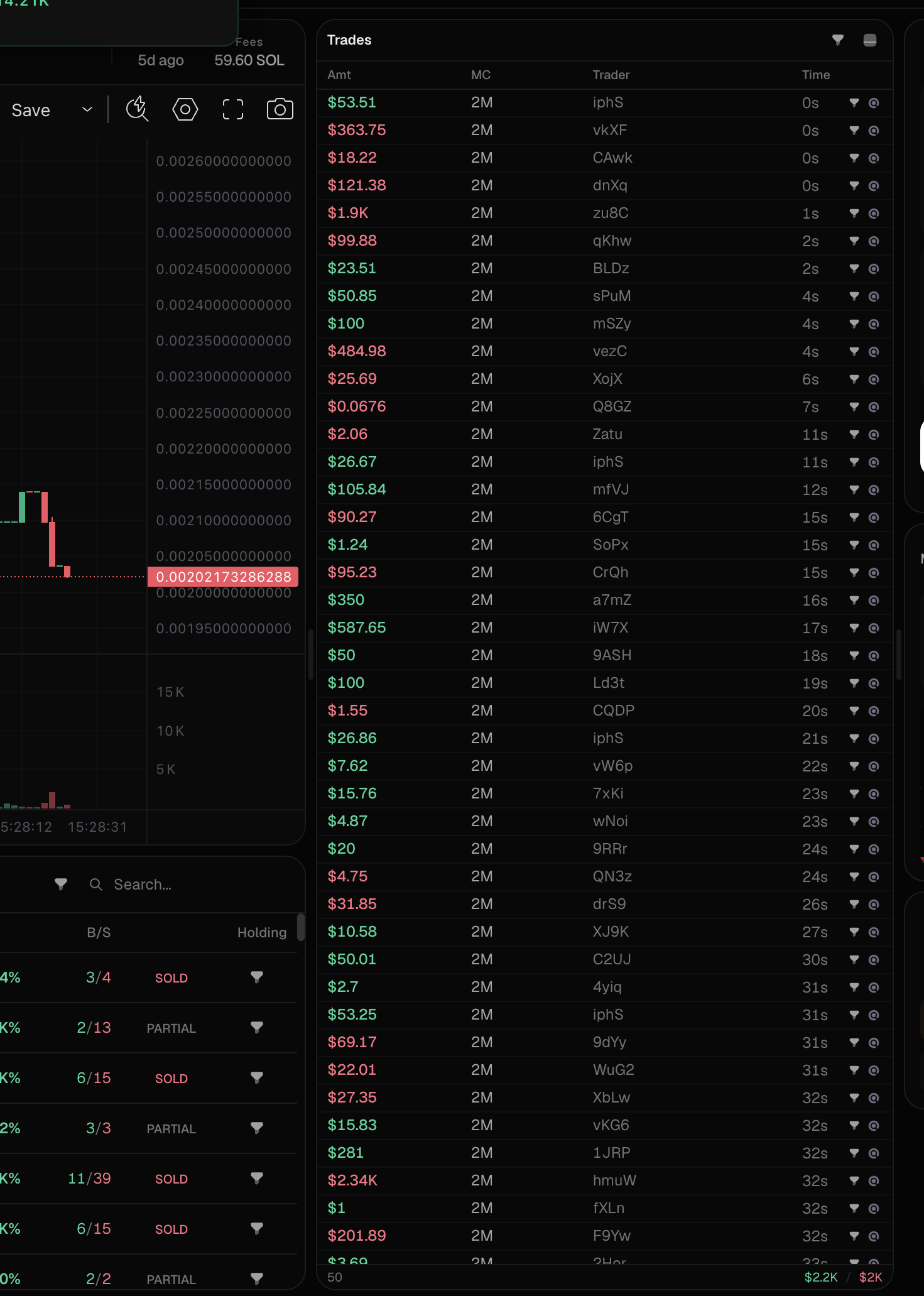 Previous trade feed showing buys and sells with shortened wallet addresses.