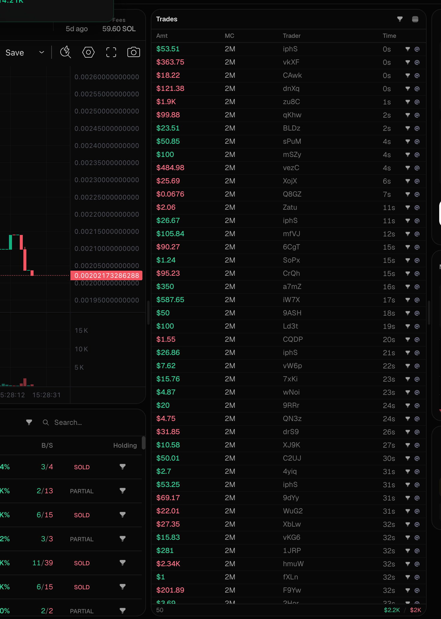 Previous trade feed showing buys and sells with shortened wallet addresses.