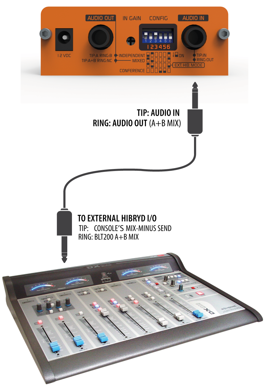 Blt200 Diagrama HIB EXT Pn Blt200 Diagrama HIB EXT Pn