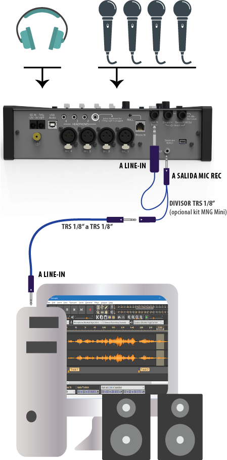 Minimixer Grabacion Pn Minimixer Grabacion Pn