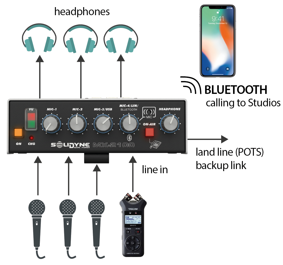 Mx2100 Diagrama Pn Mx2100 Diagrama Pn
