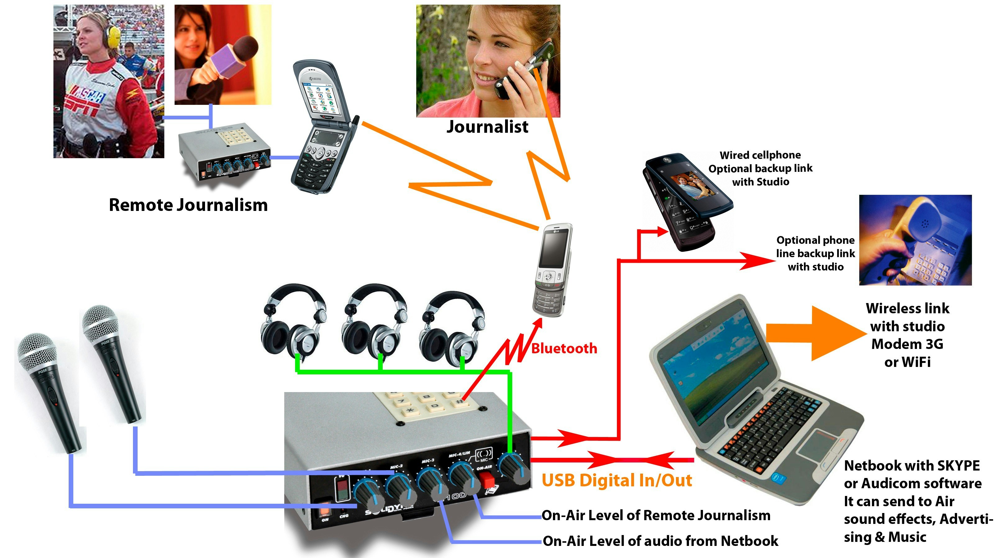 Mx2100 Enlace Laptop Jp Mx2100 Enlace Laptop Jp