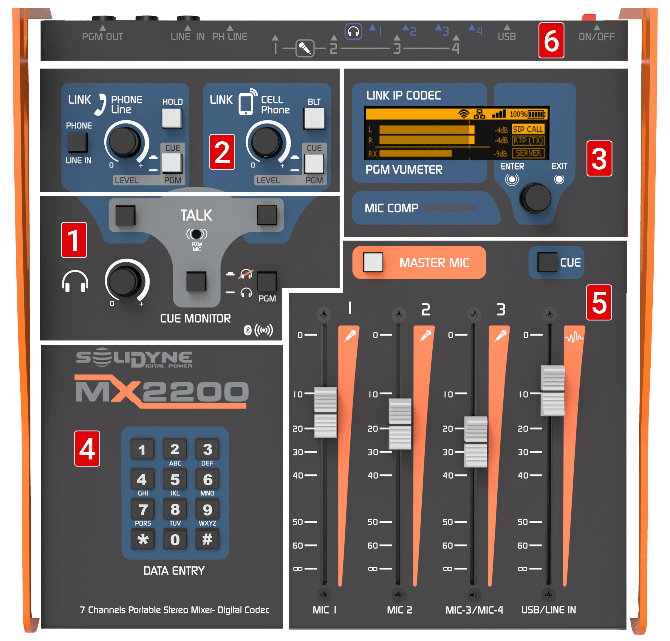Mx2200 Panel Secciones Pn Mx2200 Panel Secciones Pn