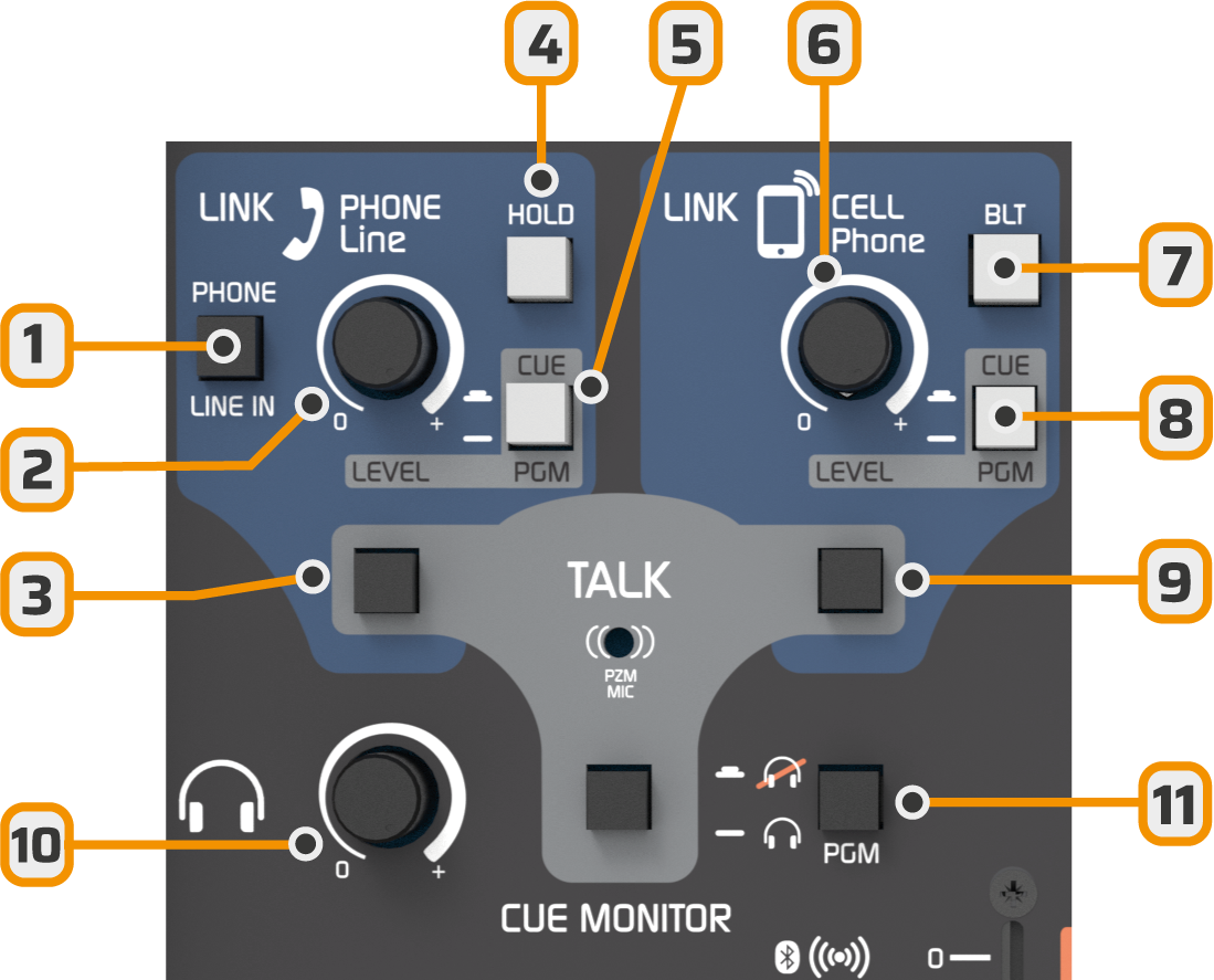 Mx2200 Telco Pn Mx2200 Telco Pn