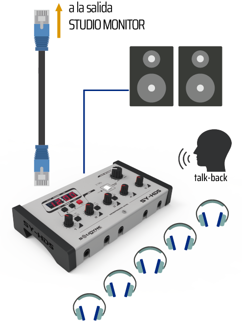 Ux Studiobox Diagrama Pn Ux Studiobox Diagrama Pn