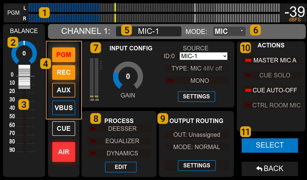 UX18 Pantalla Channel UX18 Pantalla Channel