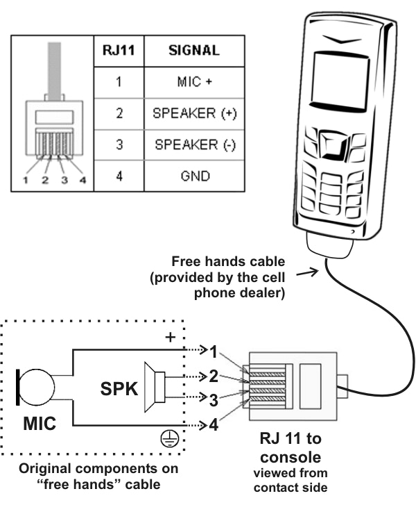 Mx2100 Manos Libres Jp Mx2100 Manos Libres Jp