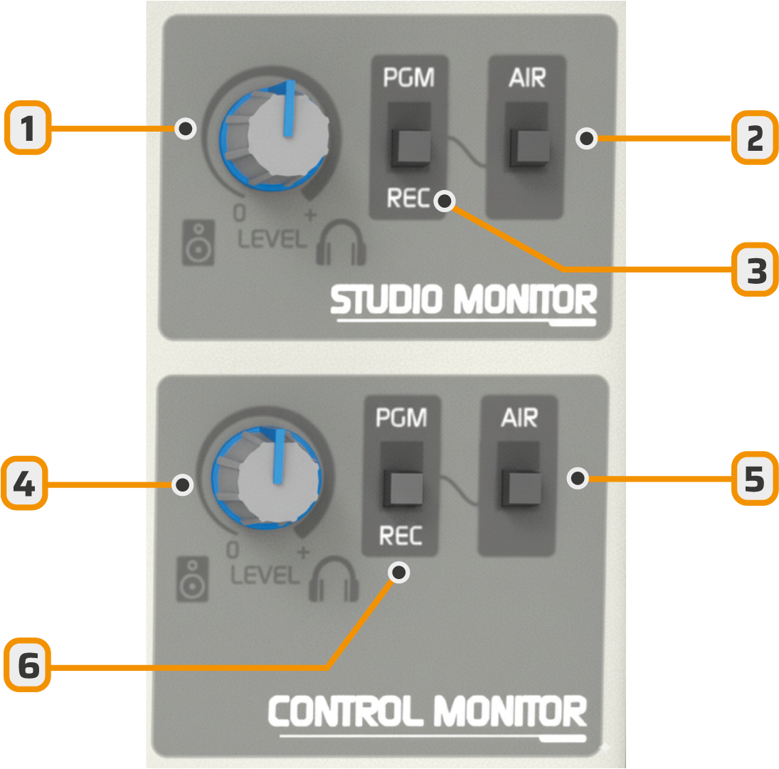 612 Monitoreo Pn 612 Monitoreo Pn