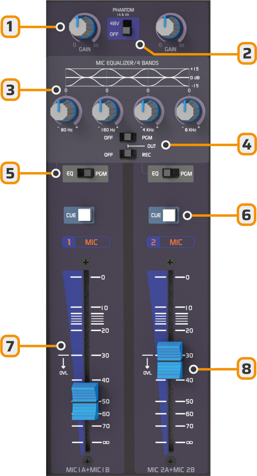 612 Panel Mic Pn 612 Panel Mic Pn