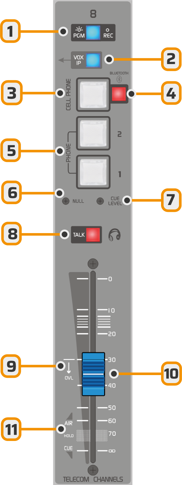 816 Panel Hib Pn 816 Panel Hib Pn