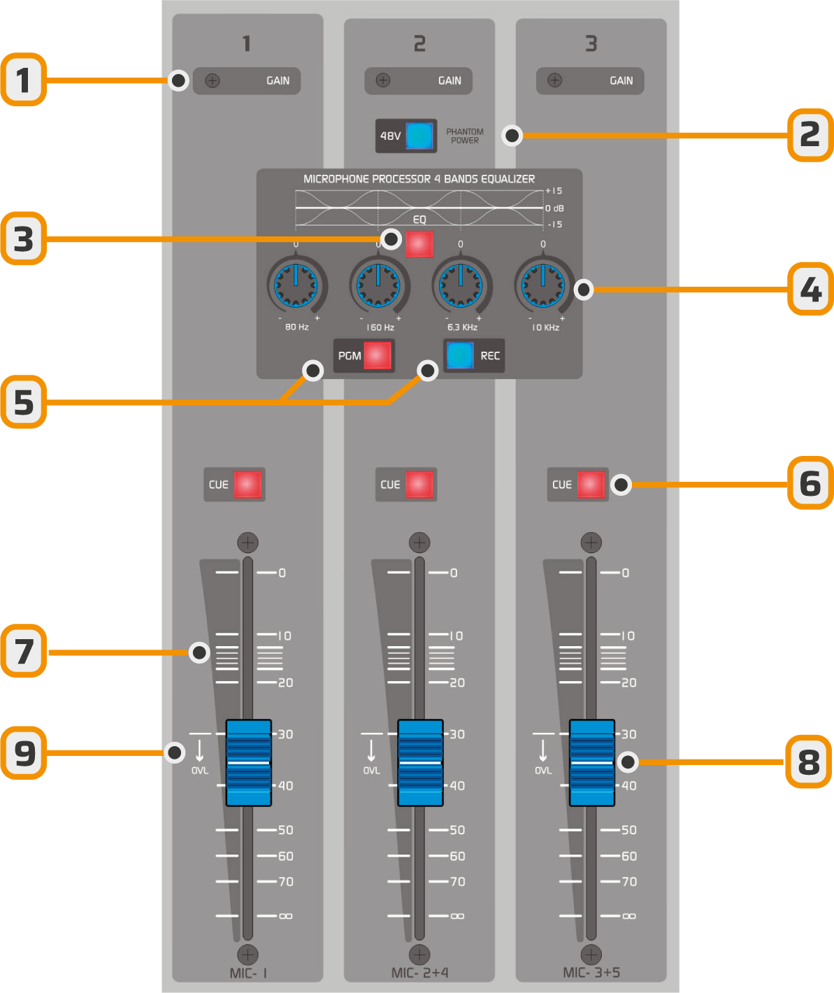 816 Panel Mics Pn 816 Panel Mics Pn