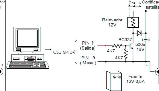 Au Subida Sat Jp Au Subida Sat Jp