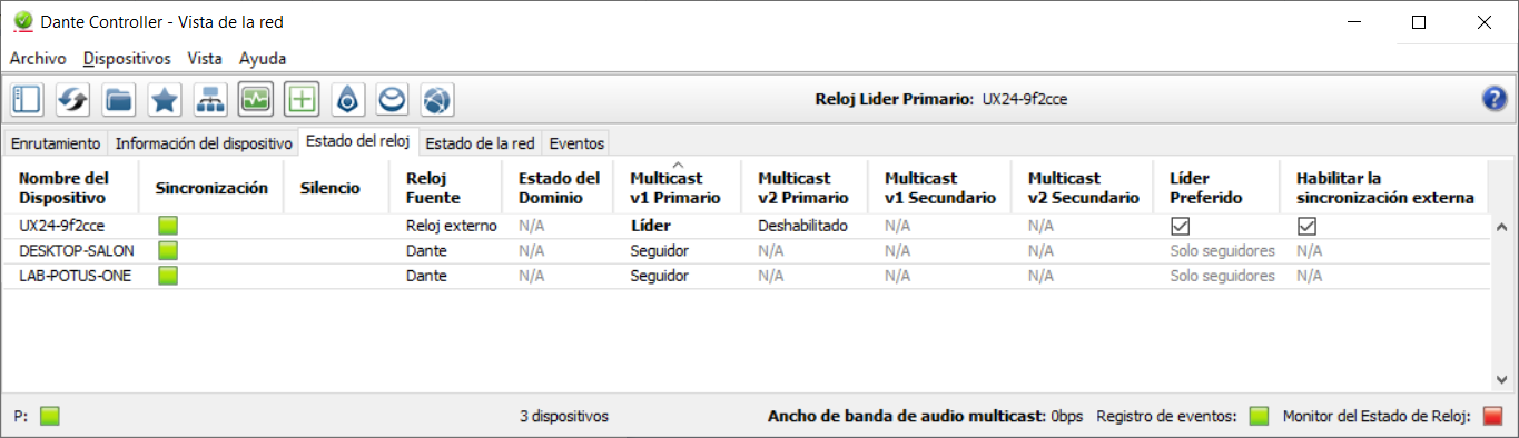 Unidex Dante Controller Sync