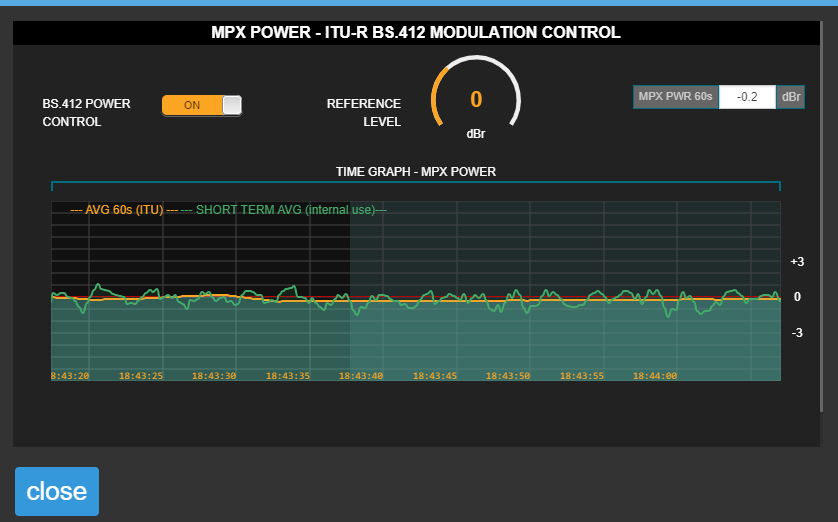 542 BS412 Pn 542 BS412 Pn