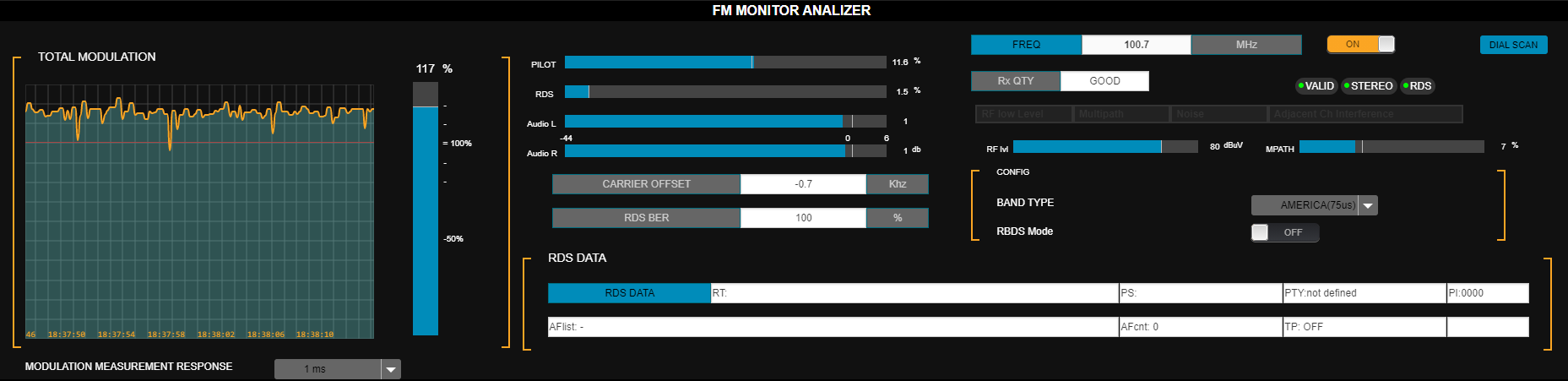 542 FM ANALYZER Pn