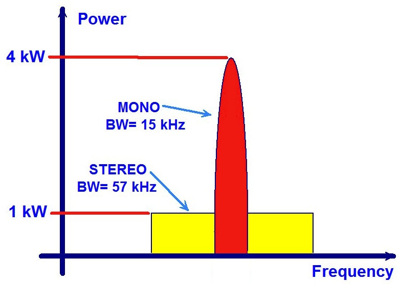 542 Mono Jp 542 Mono Jp