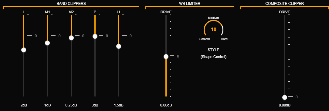 542 Procesado Clippers Pn