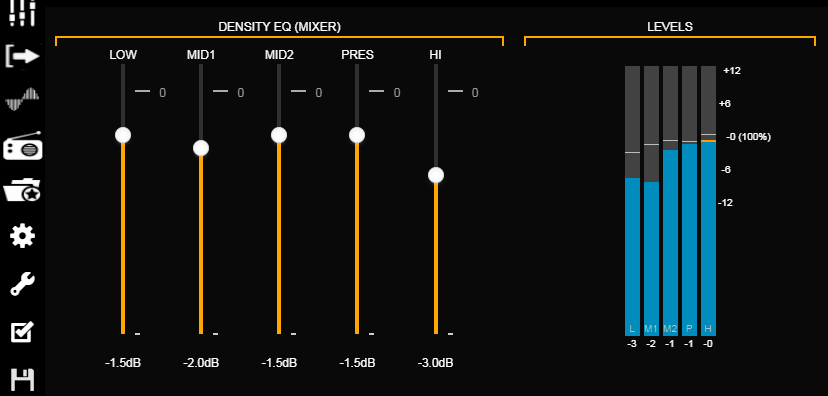 542 Procesado Density EQ Pn