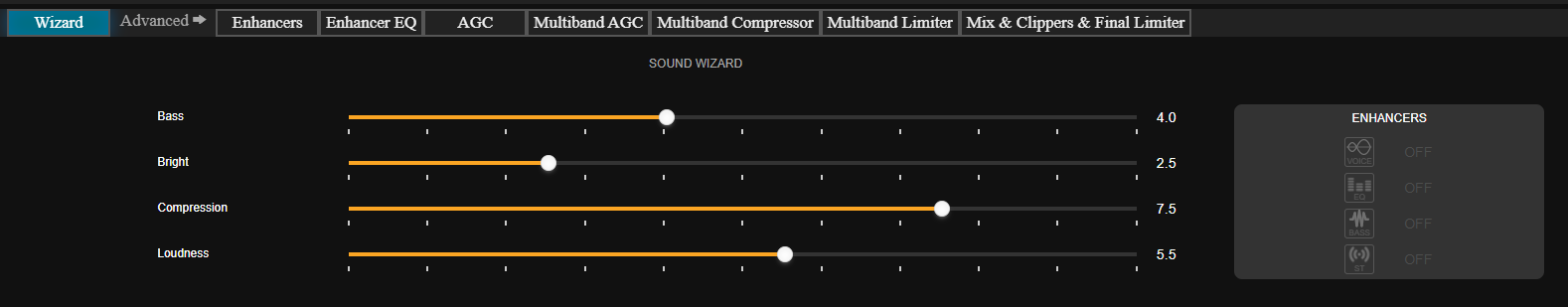 542 Procesado Wizards Pn