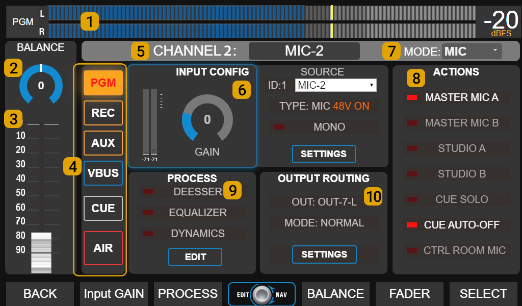 UX18 Pantalla Channel UX18 Pantalla Channel