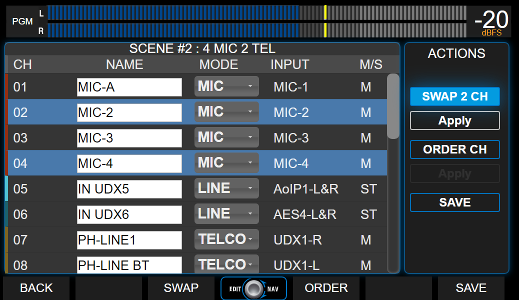 UX18 Channel Map UX18 Channel Map