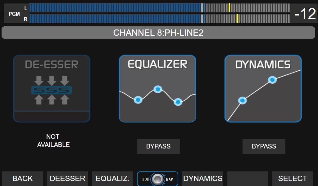 UNIDEX Pantalla Processs UNIDEX Pantalla Processs