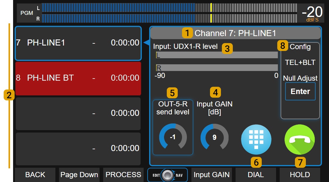 UX24 Telco UX24 Telco