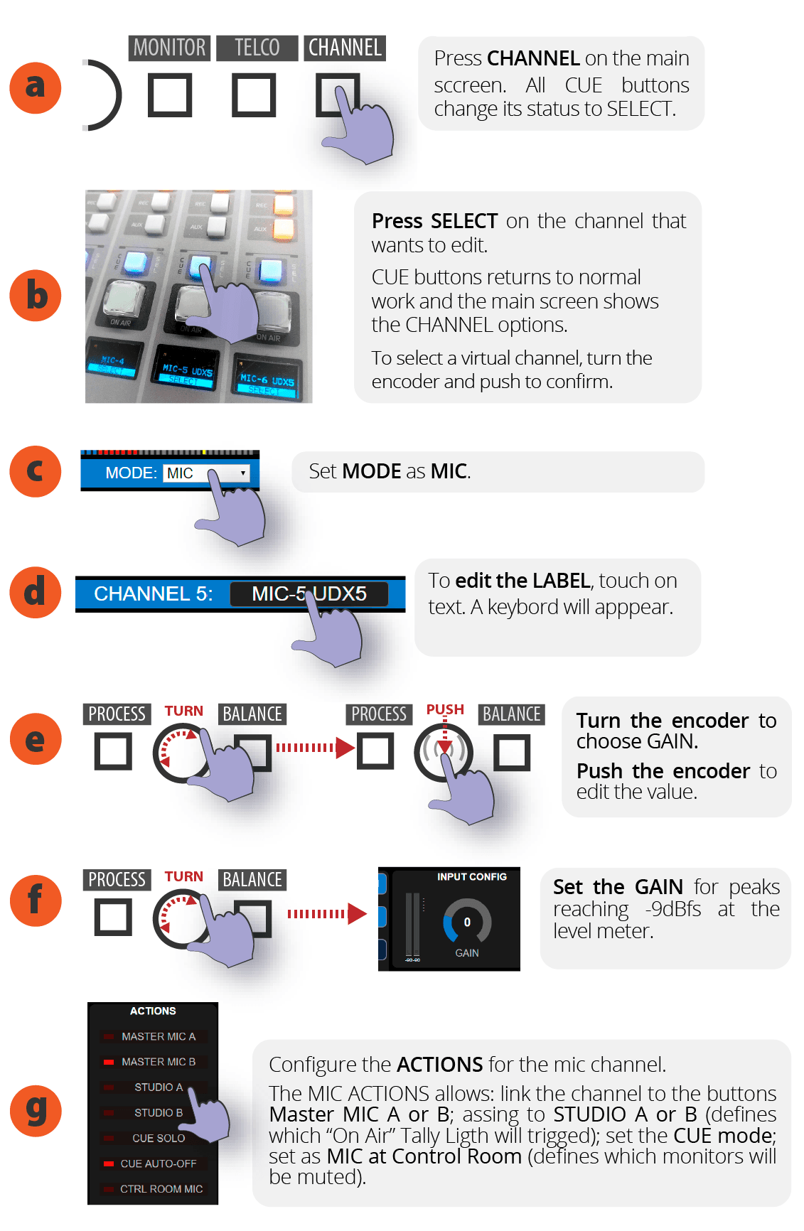 UDX2MIC channel configuration UDX2MIC channel configuration