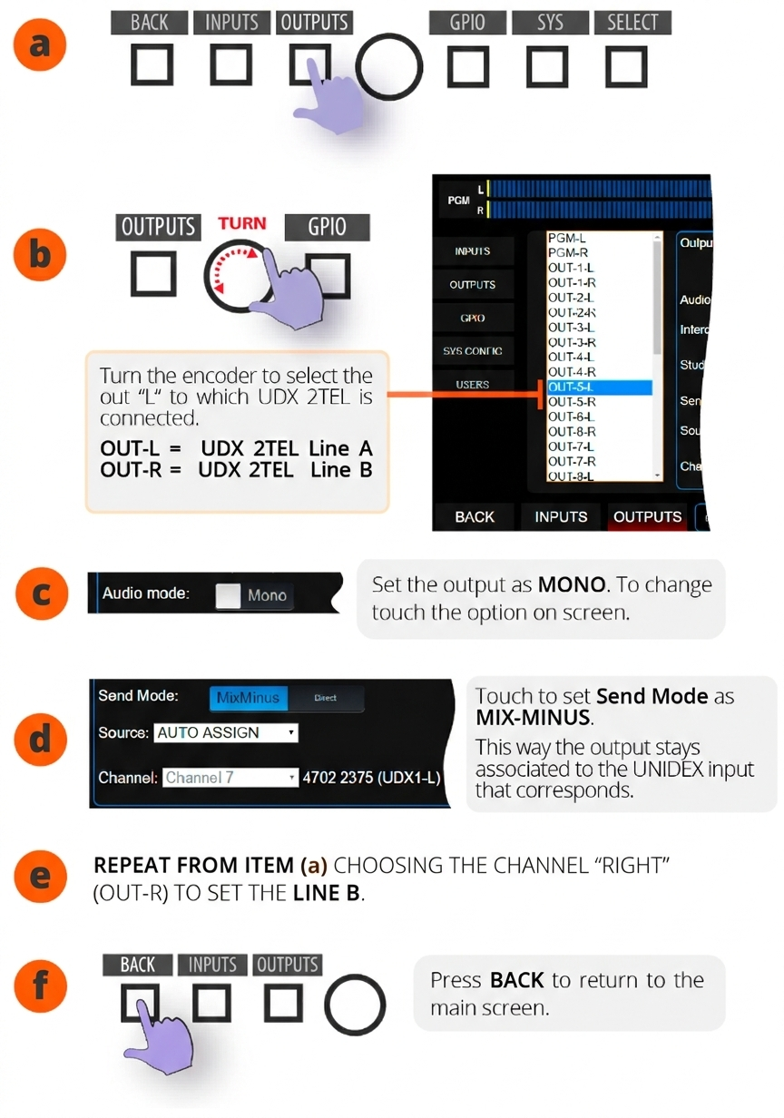 UDX2TEL outputs configuration UDX2TEL outputs configuration