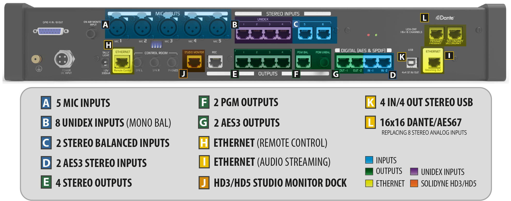 UX18 Panel Trasero Pn