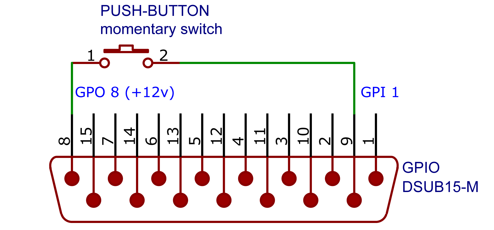 UNIDEX GPIO Mute UNIDEX GPIO Mute