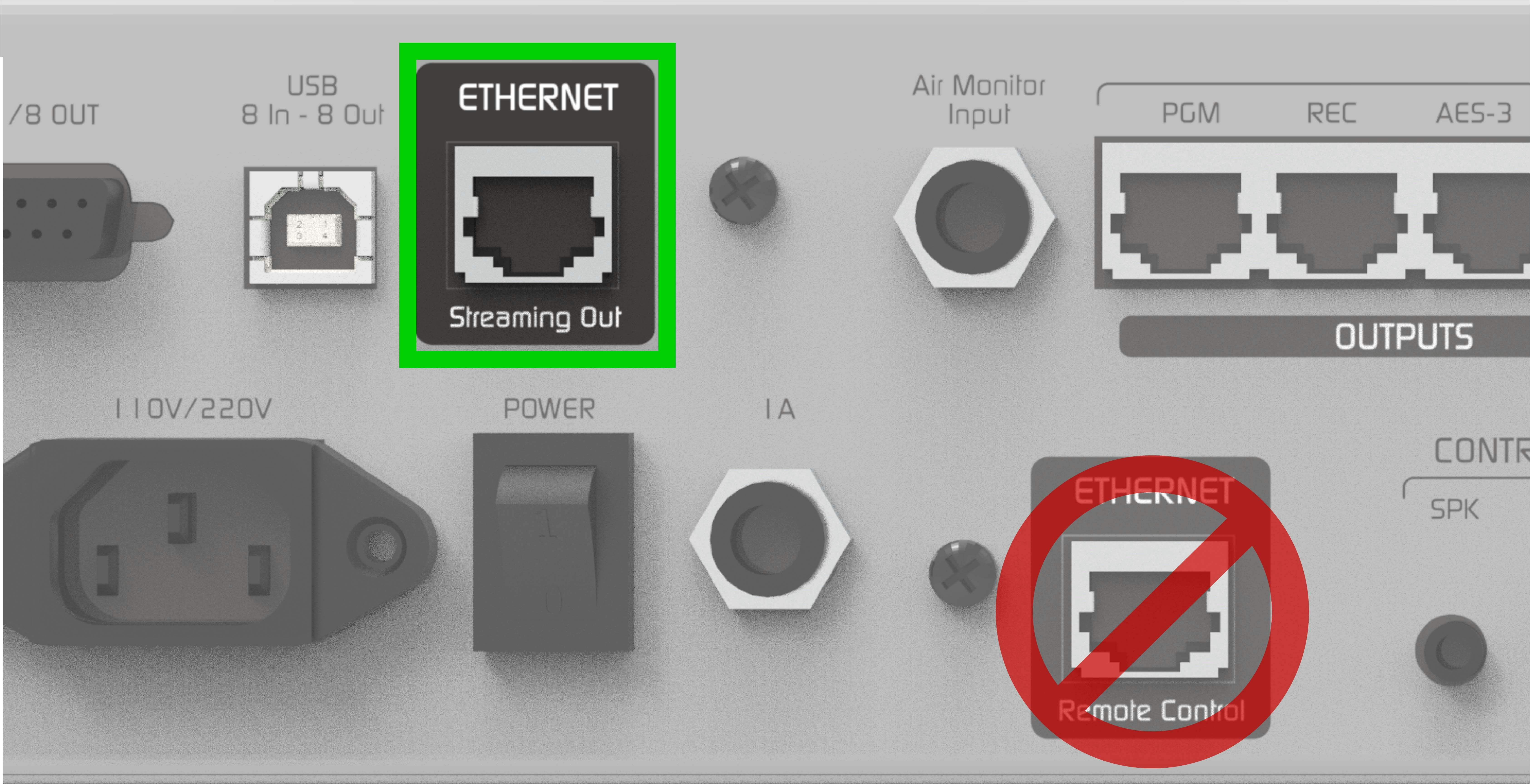 Trasero RJ45 Streaming Trasero RJ45 Streaming